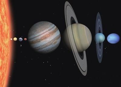 “五星连珠”会有灾害性影响吗？